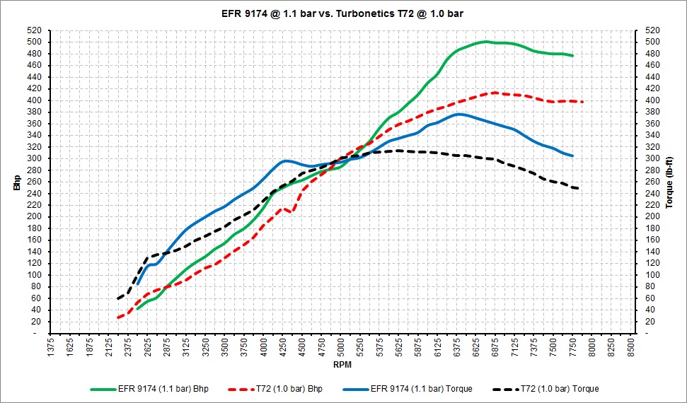 EFR 9174 vs. T72.jpg