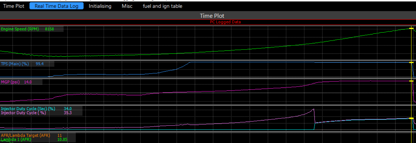 new fuel setup.png