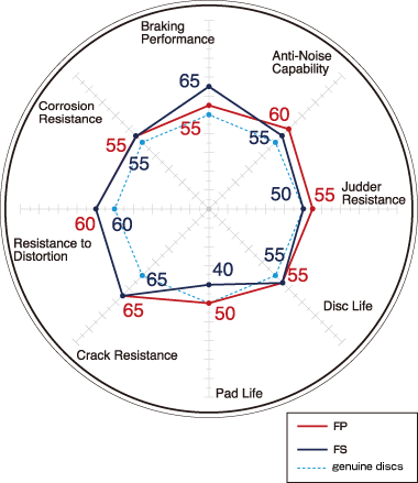 piechart_fcr.gif
