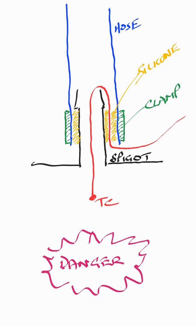 Screenshot_20260814_114833_Samsung Notes.jpg