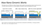 9H-Nano-car-ceramic-coating-CERA-GLARE.jpg